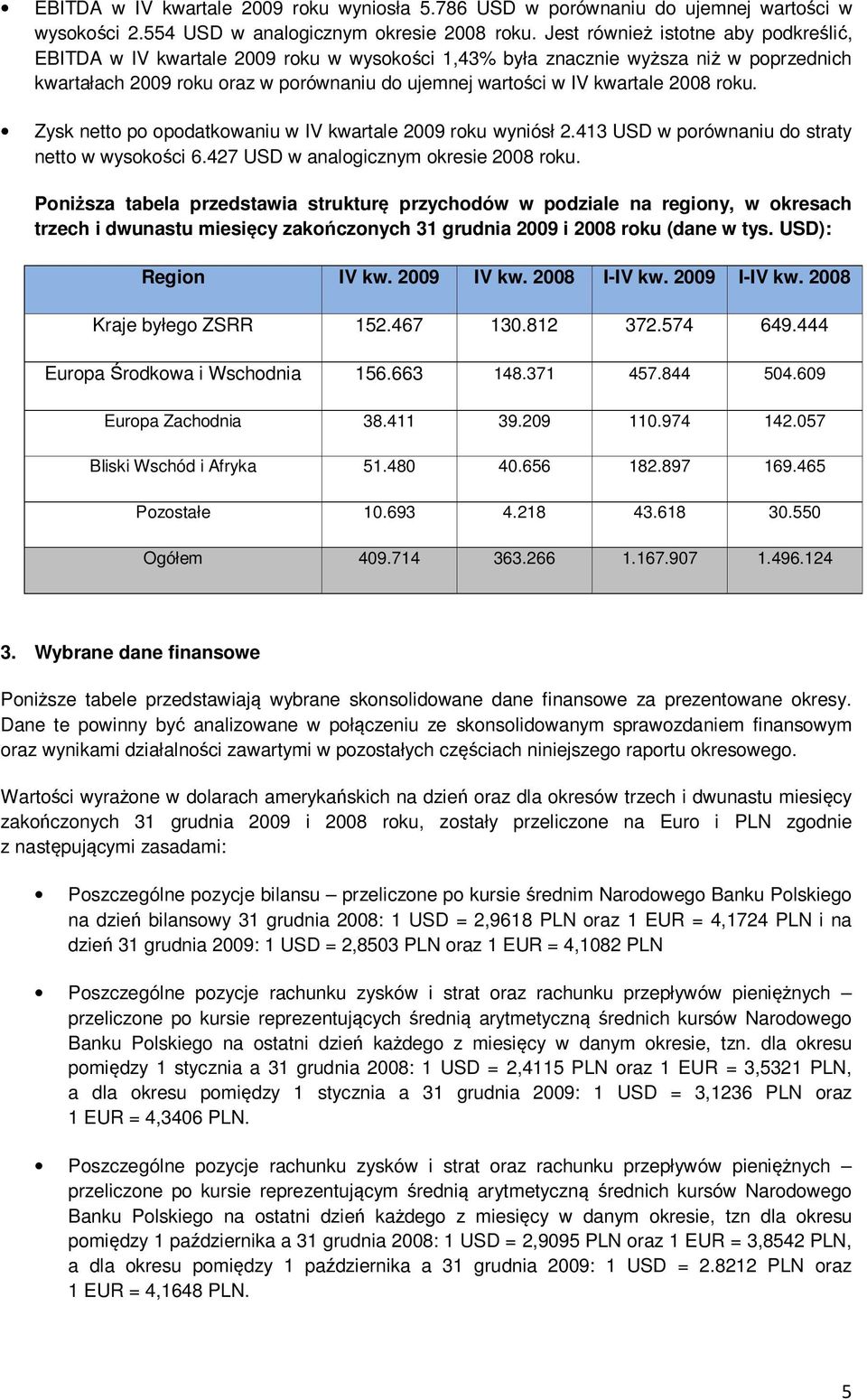 Zysk netto po opodatkowaniu w IV kwartale roku wyniósł 2.413 w porównaniu do straty netto w wysokości 6.427 w analogicznym okresie roku.