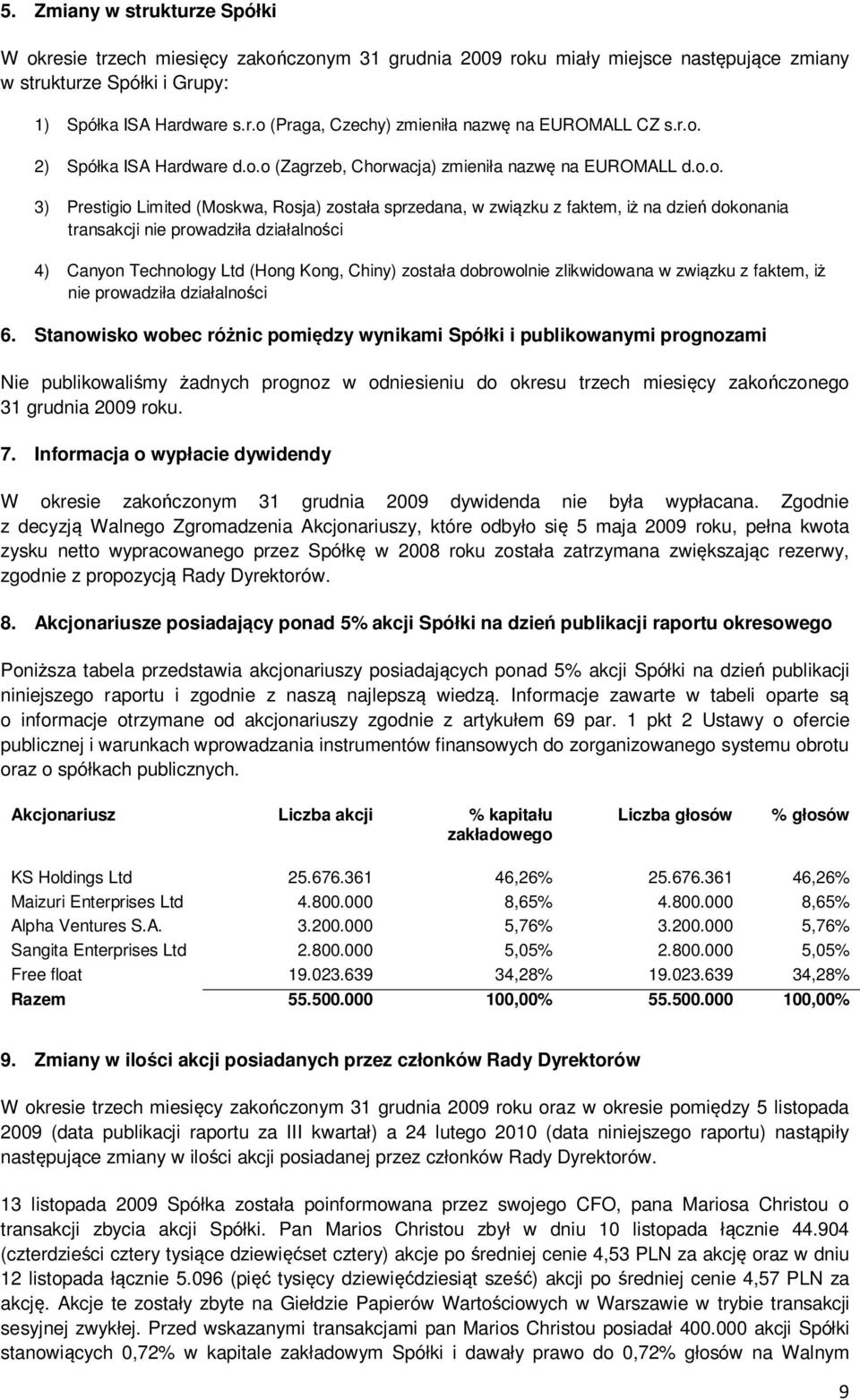 nie prowadziła działalności 4) Canyon Technology Ltd (Hong Kong, Chiny) została dobrowolnie zlikwidowana w związku z faktem, iż nie prowadziła działalności 6.