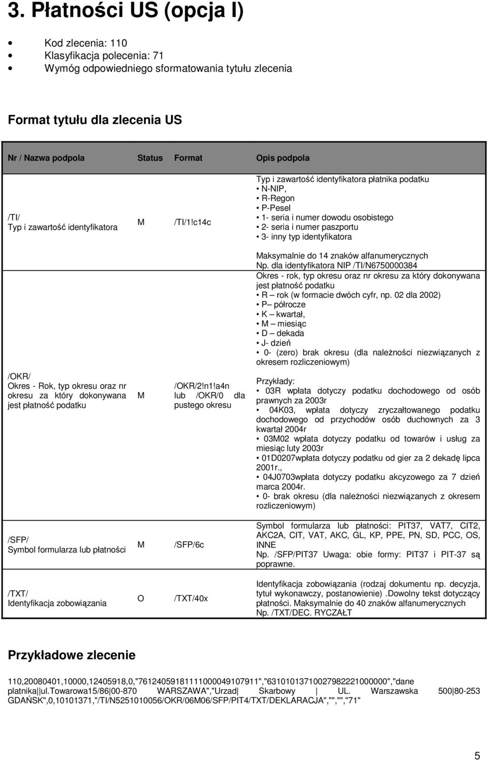 c14c Typ i zawartość identyfikatora płatnika podatku N-NIP, R-Regon P-Pesel 1- seria i numer dowodu osobistego 2- seria i numer paszportu 3- inny typ identyfikatora aksymalnie do 14 znaków