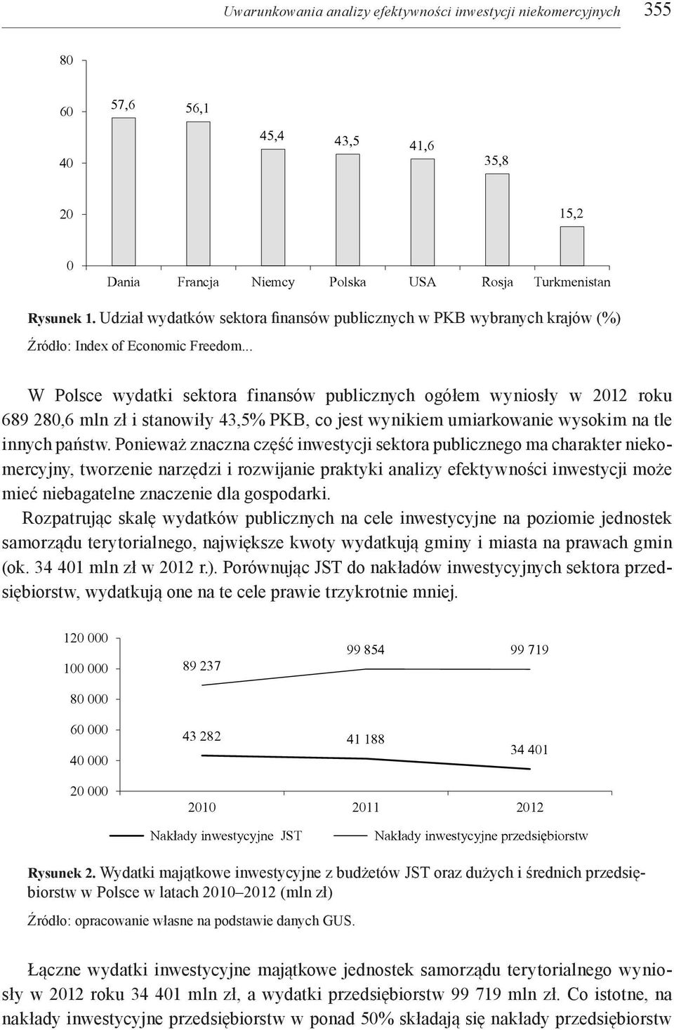 .. W Polsce wydatki sektora finansów publicznych ogółem wyniosły w 2012 roku 689 280,6 mln zł i stanowiły 43,5% PKB, co jest wynikiem umiarkowanie wysokim na tle innych państw.