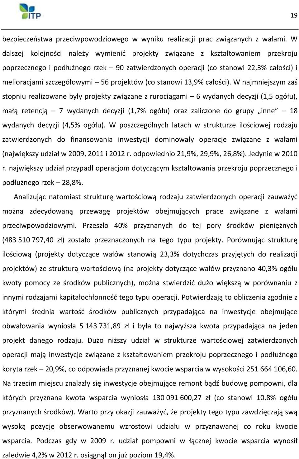 projektów (co stanowi 13,9% całości).