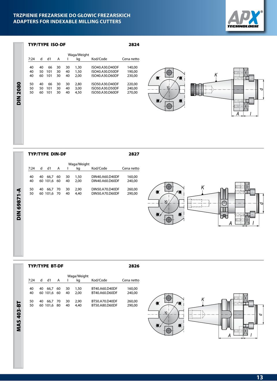 60.40F 160,00 40 60 101,6 60 40 2,00 IN40.60.60F 240,00 50 40 66,7 70 30 2,90 IN50.70.40F 260,00 50 60 101,6 70 40 4,40 IN50.70.60F 290,00 1 I TYP/TYPE BT-F 2826 7:24 1 I kg o/coe Cena netto 40 40 66,7 60 30 1,50 BT40.