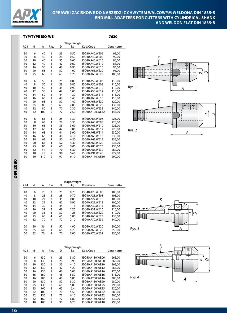 63.WE20 30 25 68 2 63 1,20 ISO30.68.WE25 95,00 92,00 90,00 88,00 96,00 96,00 108,00 40 6 50 1 25 0,80 ISO40.50.WE06 40 8 50 1 28 0,80 ISO40.50.WE08 40 10 50 1 35 0,90 ISO40.50.WE10 40 12 50 1 42 1,00 ISO40.