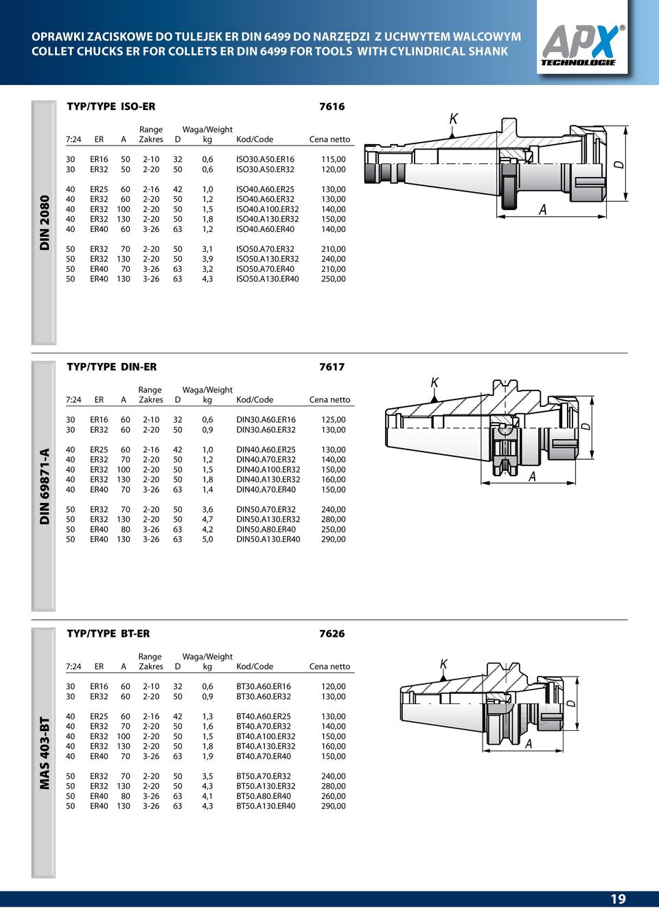 100.ER32 40 ER32 130 2-20 50 1,8 ISO40.130.ER32 40 ER40 60 3-26 63 1,2 ISO40.60.ER40 50 ER32 70 2-20 50 3,1 ISO50.70.ER32 50 ER32 130 2-20 50 3,9 ISO50.130.ER32 50 ER40 70 3-26 63 3,2 ISO50.70.ER40 50 ER40 130 3-26 63 4,3 ISO50.