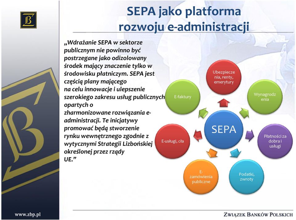SEPA jest częścią plany mającego na celu innowacje i ulepszenie szerokiego zakresu usług