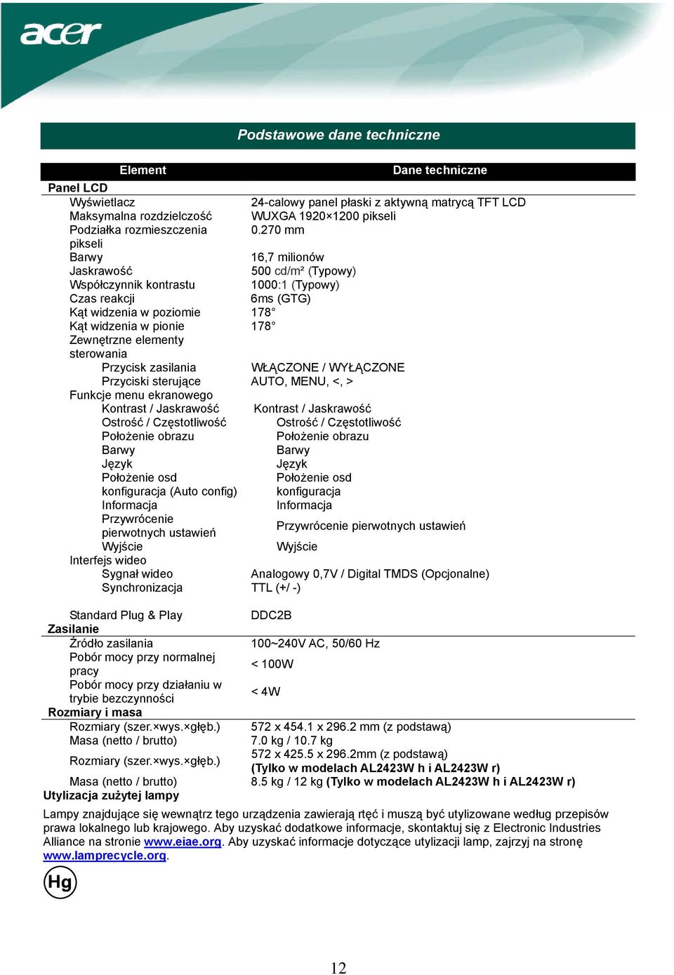 elementy sterowania Przycisk zasilania WŁĄCZONE / WYŁĄCZONE Przyciski sterujące AUTO, MENU, <, > Funkcje menu ekranowego Kontrast / Jaskrawość Kontrast / Jaskrawość Ostrość / Częstotliwość Ostrość /