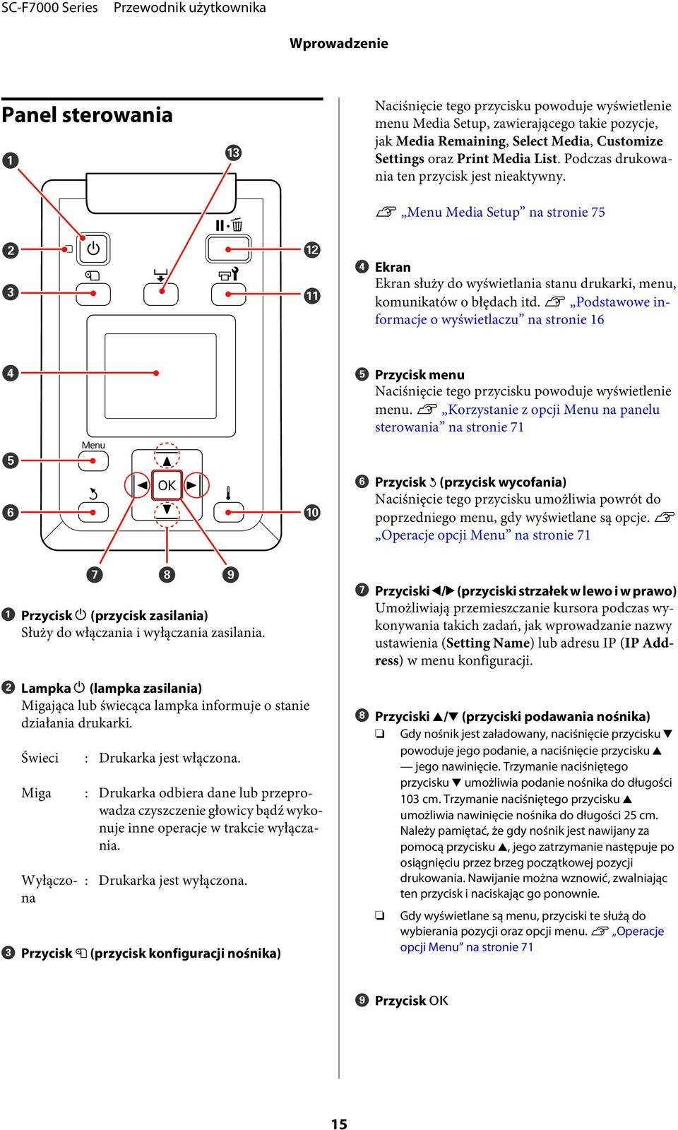 U Podstawowe informacje o wyświetlaczu na stronie 16 E Przycisk menu Naciśnięcie tego przycisku powoduje wyświetlenie menu.