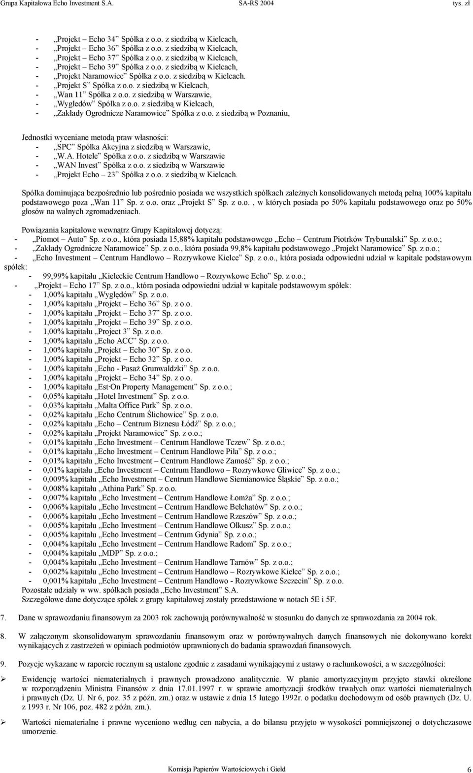 o. z siedzibą w Kielcach, - Zakłady Ogrodnicze Naramowice Spółka z o.o. z siedzibą w Poznaniu, Jednostki wyceniane metodą praw własności: - SPC Spółka Akcyjna z siedzibą w Warszawie, - W.A. Hotele Spółka z o.