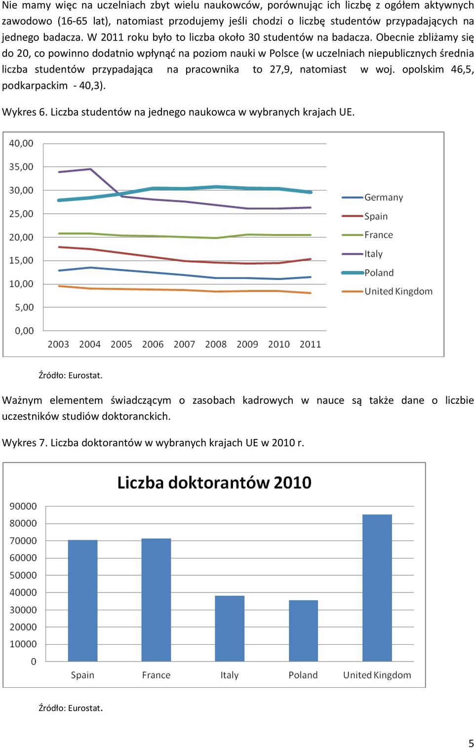 Obecnie zbliżamy się do 20, co powinno dodatnio wpłynąć na poziom nauki w Polsce (w uczelniach niepublicznych średnia liczba studentów przypadająca na pracownika to 27,9, natomiast w woj.