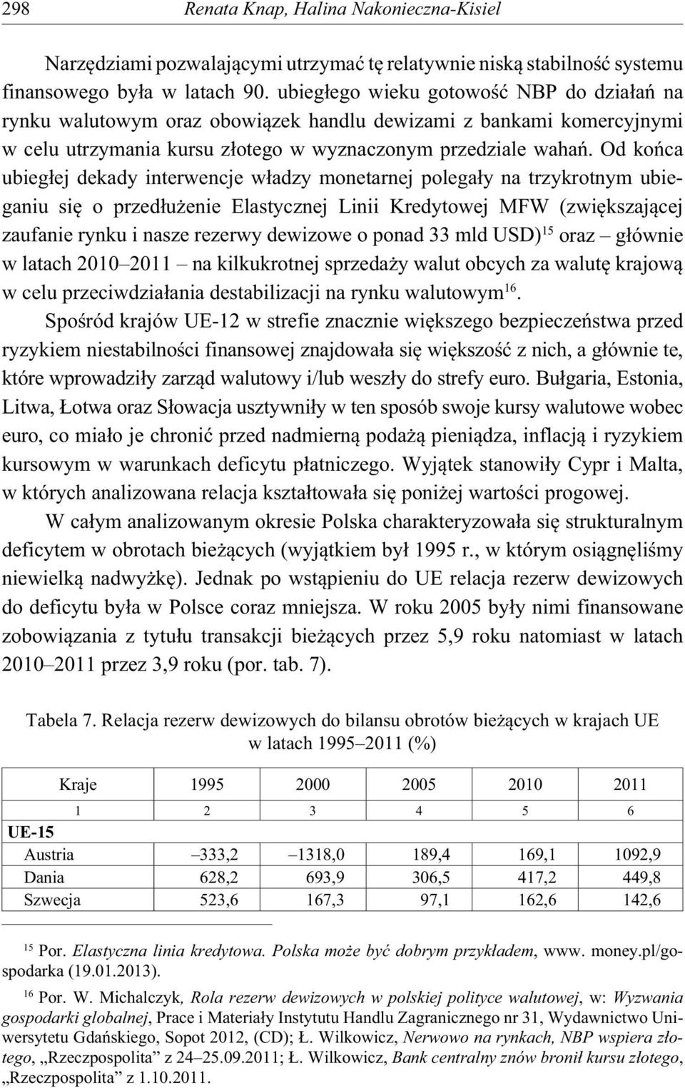 Od ko ca ubieg ej dekady interwencje w adzy monetarnej polega y na trzykrotnym ubieganiu si o przed u enie Elastycznej Linii Kredytowej MFW (zwi kszaj cej zaufanie rynku i nasze rezerwy dewizowe o