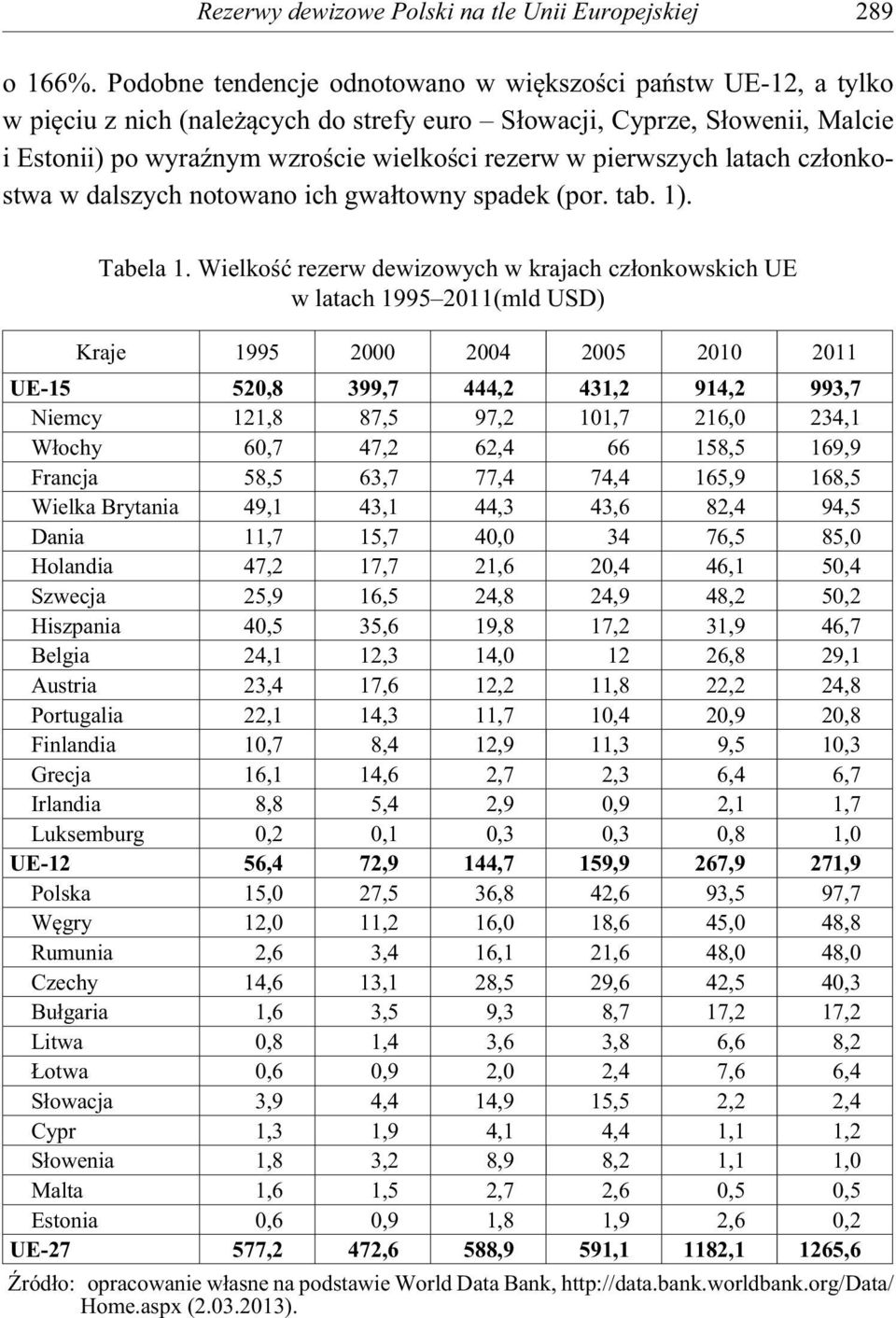 pierwszych latach cz onkostwa w dalszych notowano ich gwa towny spadek (por. tab. 1). Tabela 1.