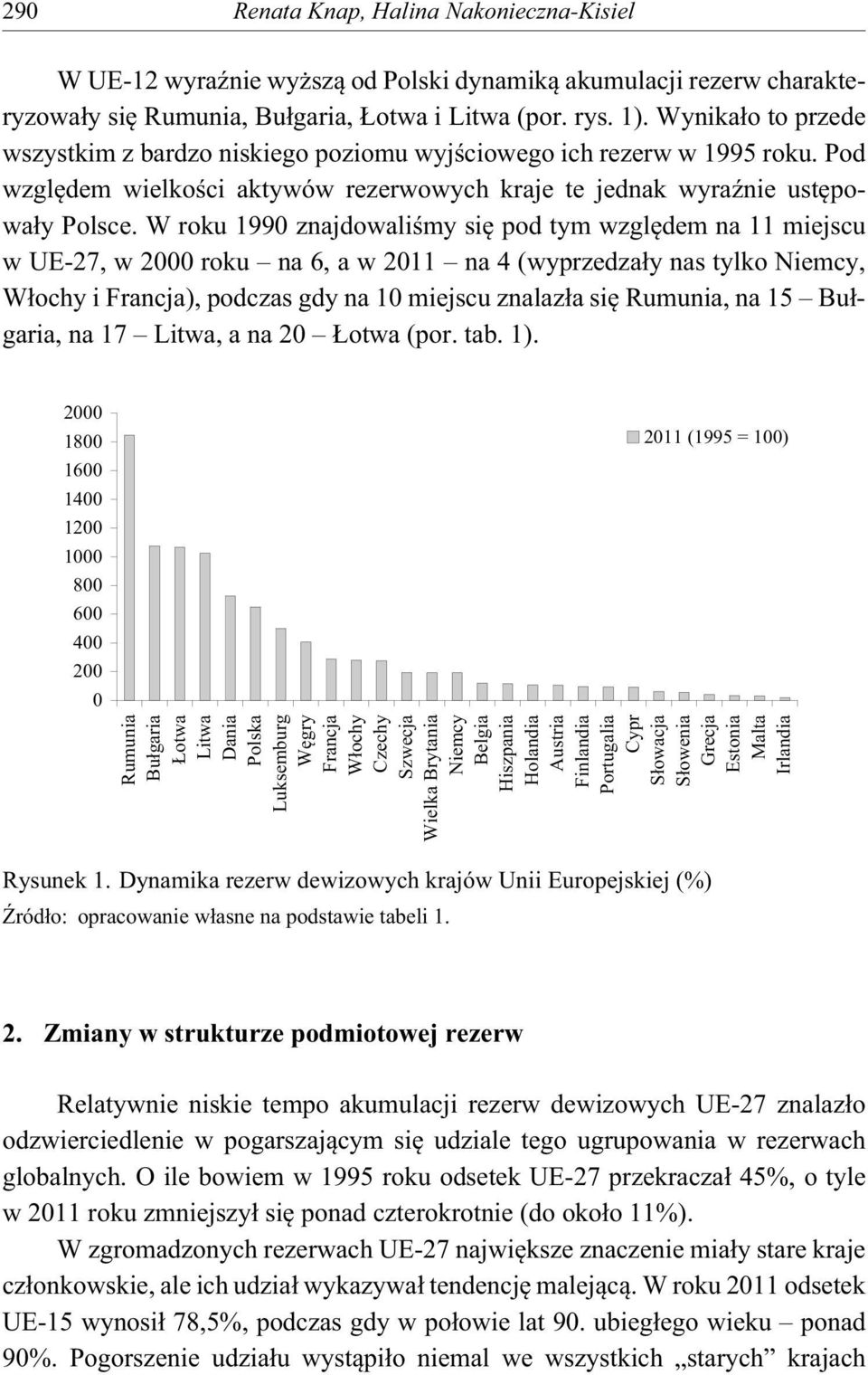 W roku 1990 znajdowali my si pod tym wzgl dem na 11 miejscu w UE-27, w 2000 roku na 6, a w 2011 na 4 (wyprzedza y nas tylko Niemcy, W ochy i Francja), podczas gdy na 10 miejscu znalaz a si Rumunia,