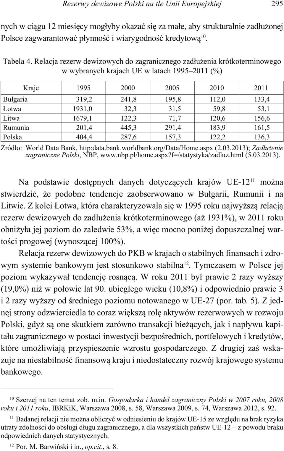 32,3 31,5 59,8 53,1 Litwa 1679,1 122,3 71,7 120,6 156,6 Rumunia 201,4 445,3 291,4 183,9 161,5 Polska 404,4 287,6 157,3 122,2 136,3 ród o: World Data Bank, http:data.bank.worldbank.org/data/home.