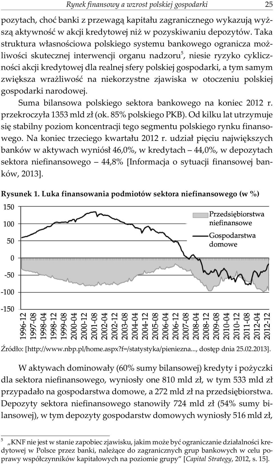 gospodarki, a tym samym zwiêksza wra liwoœæ na niekorzystne zjawiska w otoczeniu polskiej gospodarki narodowej. Suma bilansowa polskiego sektora bankowego na koniec 2012 r.