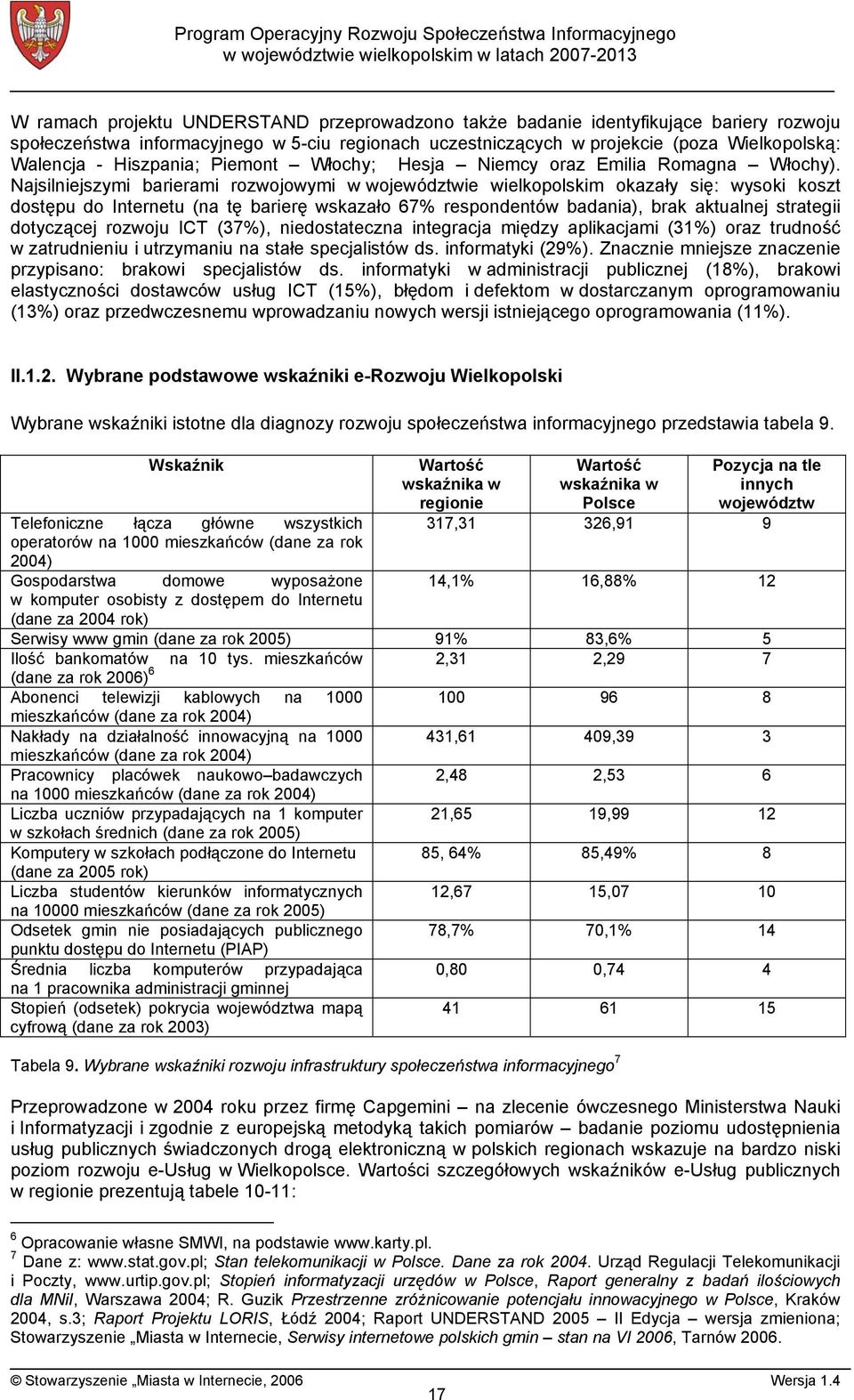 Najsilniejszymi barierami rozwojowymi w województwie wielkopolskim okazały się: wysoki koszt dostępu do Internetu (na tę barierę wskazało 67% respondentów badania), brak aktualnej strategii