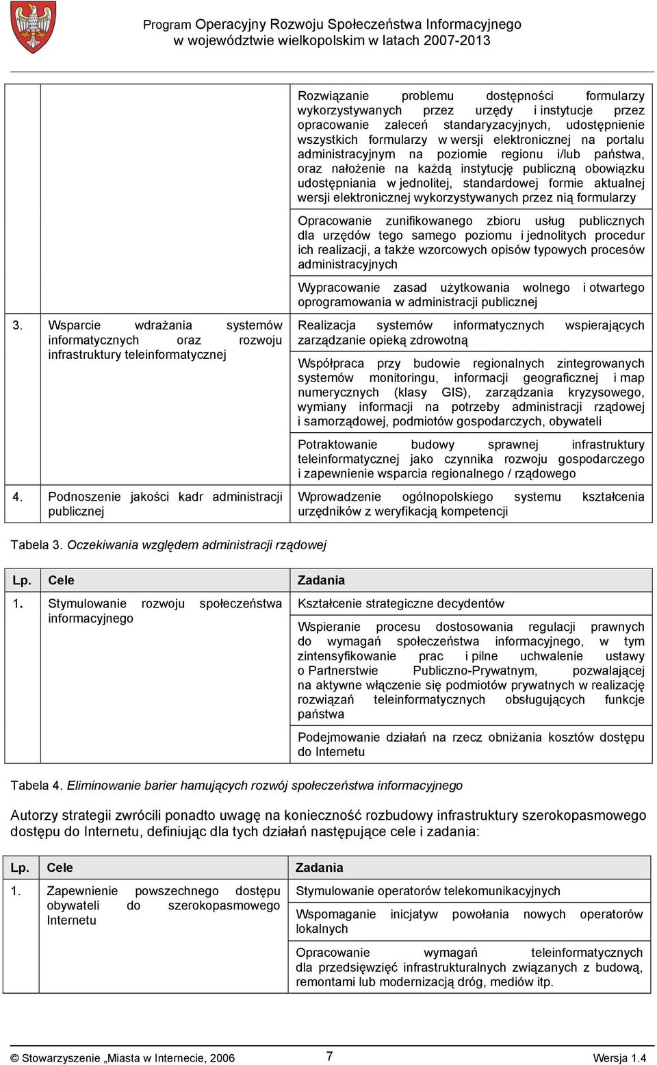 wszystkich formularzy w wersji elektronicznej na portalu administracyjnym na poziomie regionu i/lub państwa, oraz nałożenie na każdą instytucję publiczną obowiązku udostępniania w jednolitej,