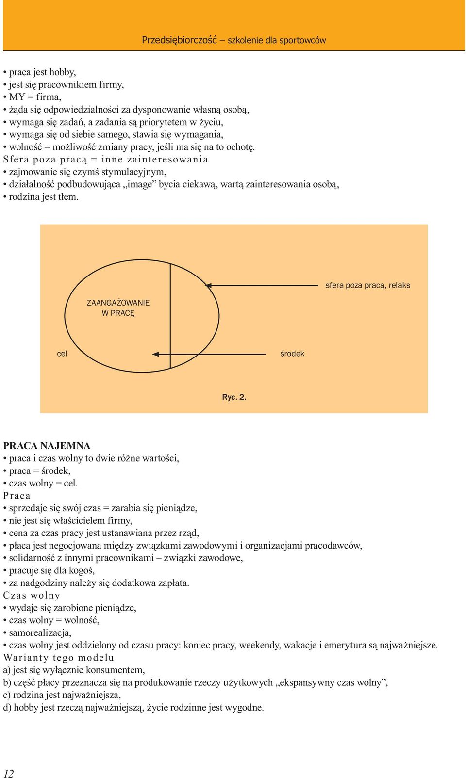 Sfera poza pracą = inne zainteresowania zajmowanie się czymś stymulacyjnym, działalność podbudowująca image bycia ciekawą, wartą zainteresowania osobą, rodzina jest tłem.