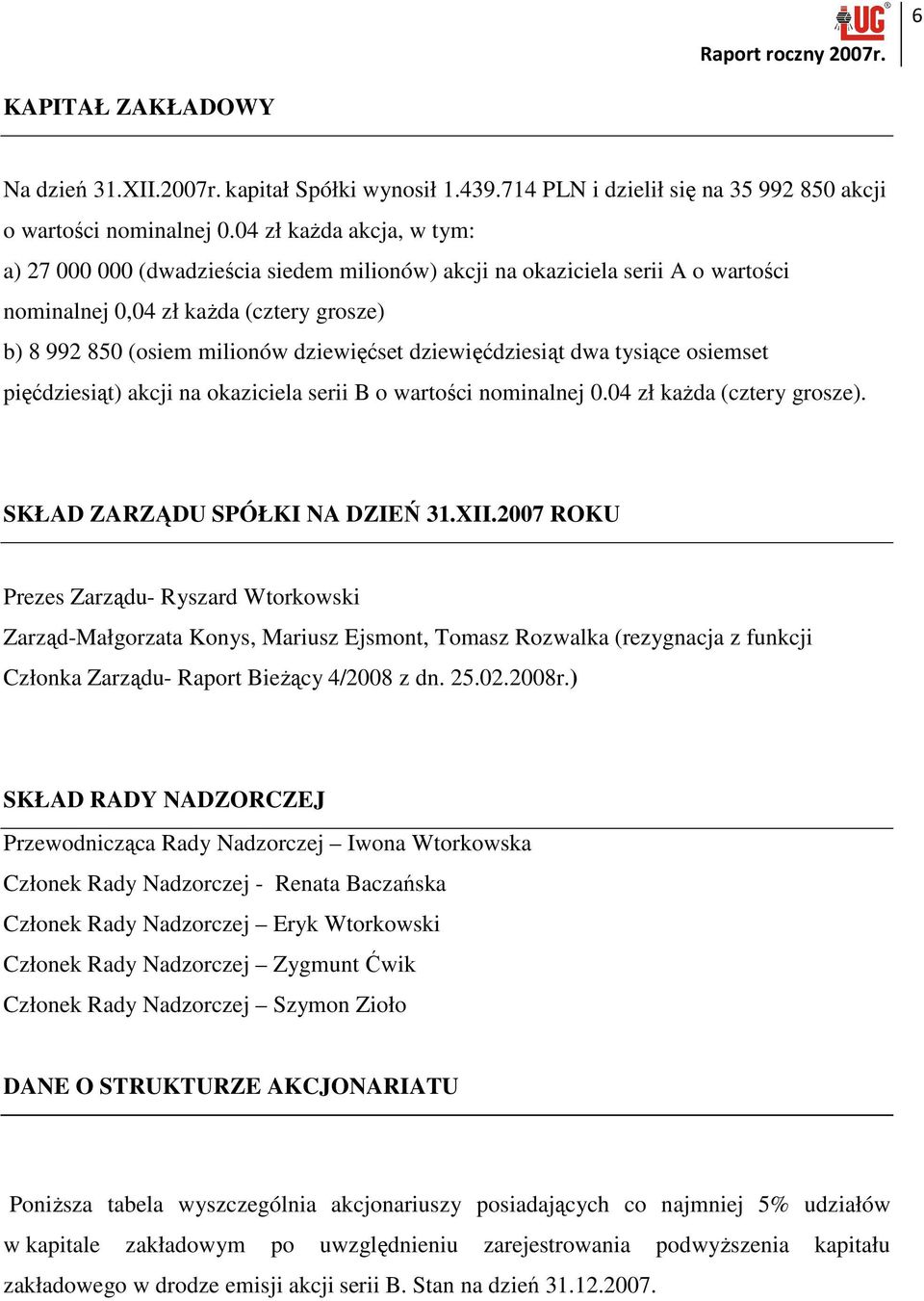 dziewięćdziesiąt dwa tysiące osiemset pięćdziesiąt) akcji na okaziciela serii B o wartości nominalnej 0.04 zł kaŝda (cztery grosze). SKŁAD ZARZĄDU SPÓŁKI NA DZIEŃ 31.XII.