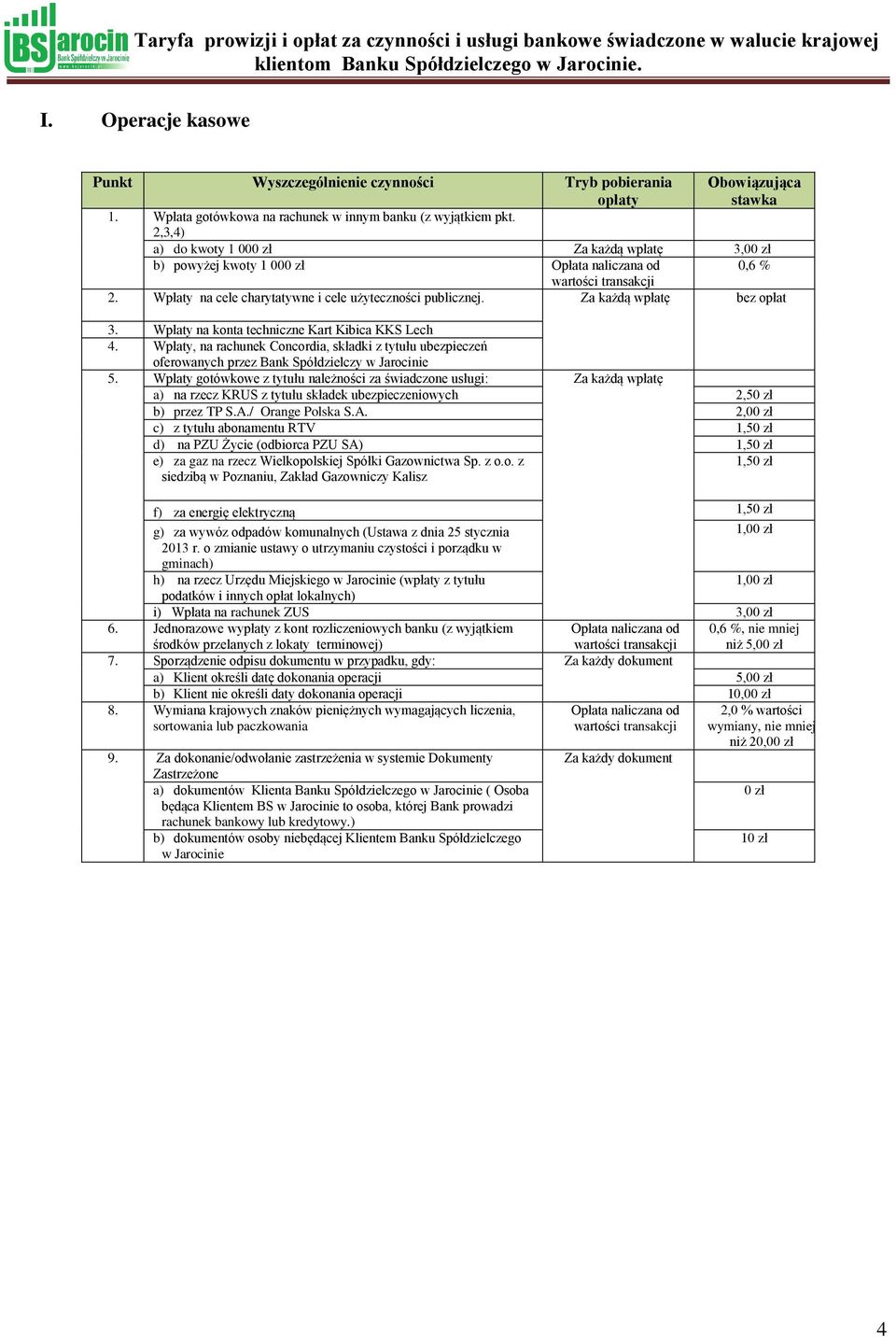 Za każdą wpłatę 3. Wpłaty na konta techniczne Kart Kibica KKS Lech 4. Wpłaty, na rachunek Concordia, składki z tytułu ubezpieczeń oferowanych przez Bank Spółdzielczy w Jarocinie 5.