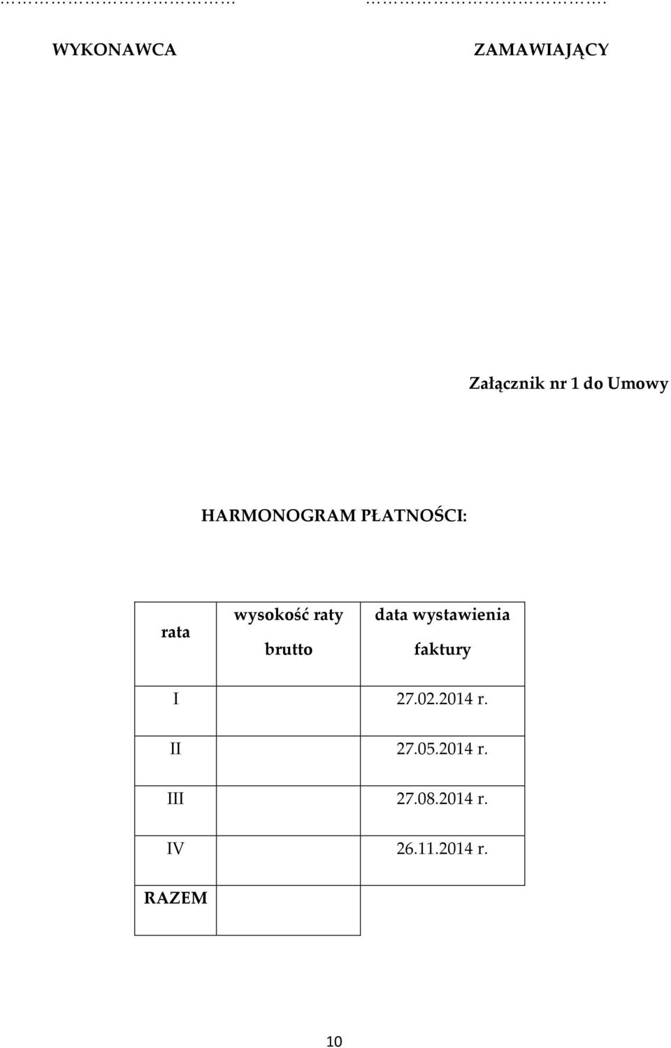 data wystawienia faktury I 27.02.2014 r. II 27.05.