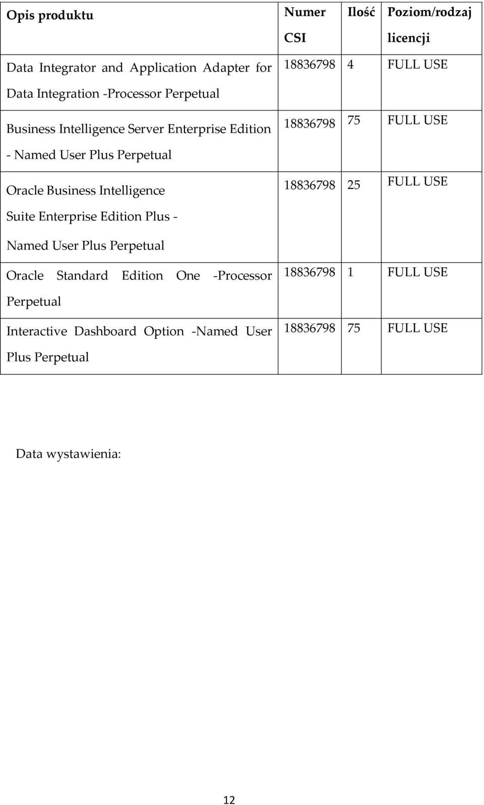 Oracle Business Intelligence 18836798 25 FULL USE Suite Enterprise Edition Plus - Named User Plus Perpetual Oracle Standard Edition