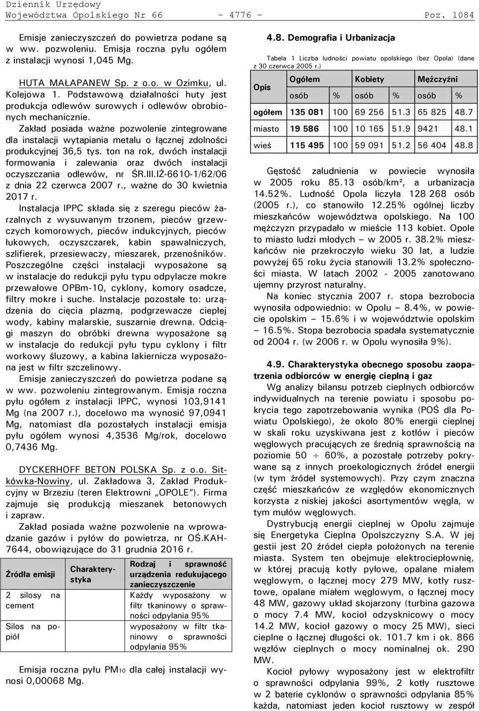 Zakład posiada ważne pozwolenie zintegrowane dla instalacji wytapiania metalu o łącznej zdolności produkcyjnej 36,5 tys.