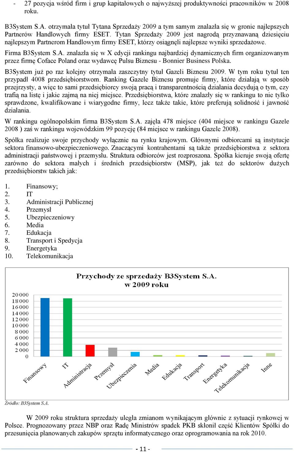 Tytan Sprzedaży 2009 jest nagrodą przyznawaną dziesięciu najlepszym Partnerom Handlowym firmy ESET, którzy osiągnęli najlepsze wyniki sprzedażowe. Firma B3System S.A.