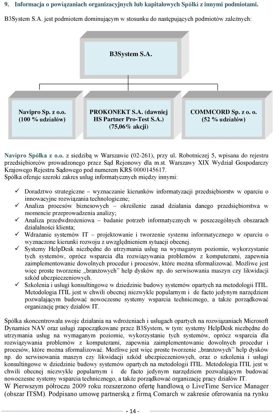 Robotniczej 5, wpisana do rejestru przedsiębiorców prowadzonego przez Sąd Rejonowy dla m.st. Warszawy XIX Wydział Gospodarczy Krajowego Rejestru Sądowego pod numerem KRS 0000145617.