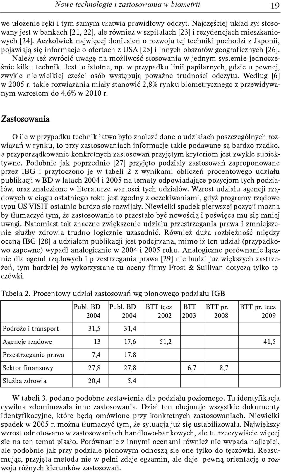 Aczkolwiek najwiêcej doniesieñ o rozwoju tej techniki pochodzi z Japonii, pojawiaj¹ siê informacje o ofertach z USA [25] i innych obszarów geograficznych [26].