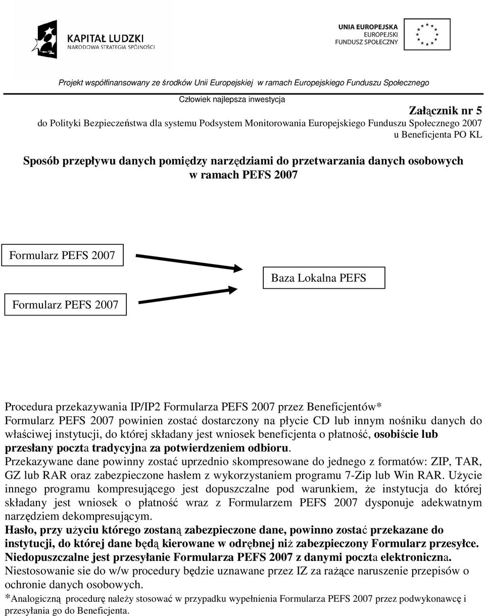 2007 powinien zostać dostarczony na płycie CD lub innym nośniku danych do właściwej instytucji, do której składany jest wniosek beneficjenta o płatność, osobiście lub przesłany poczta tradycyjna za