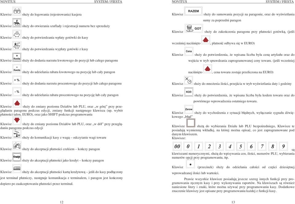paragon Klawisz słuy do zakoczenia paragonu przy płatnoci gotówk, (jeli wczeniej nacinito, płatno odbywa si w EURO) Klawisz słuy do potwierdzenia, e wpisana liczba była cen artykułu oraz do wejcia w
