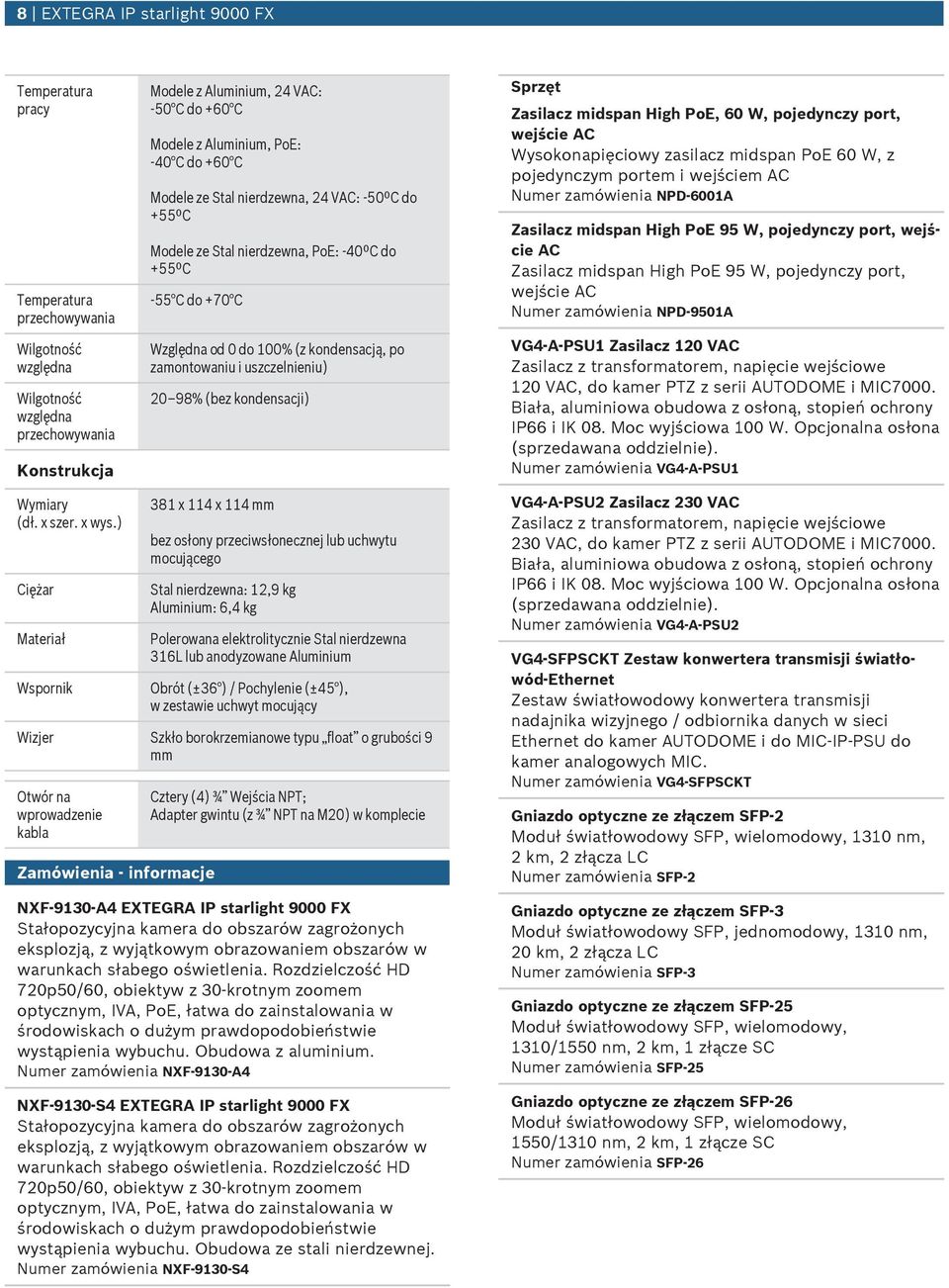 20 98% (bez kondensacji) Sprzęt Zasilacz midspan High PoE, 60 W, pojedynczy port, wejście AC Wysokonapięciowy zasilacz midspan PoE 60 W, z pojedynczym portem i wejściem AC Nmer zamówienia NPD-6001A