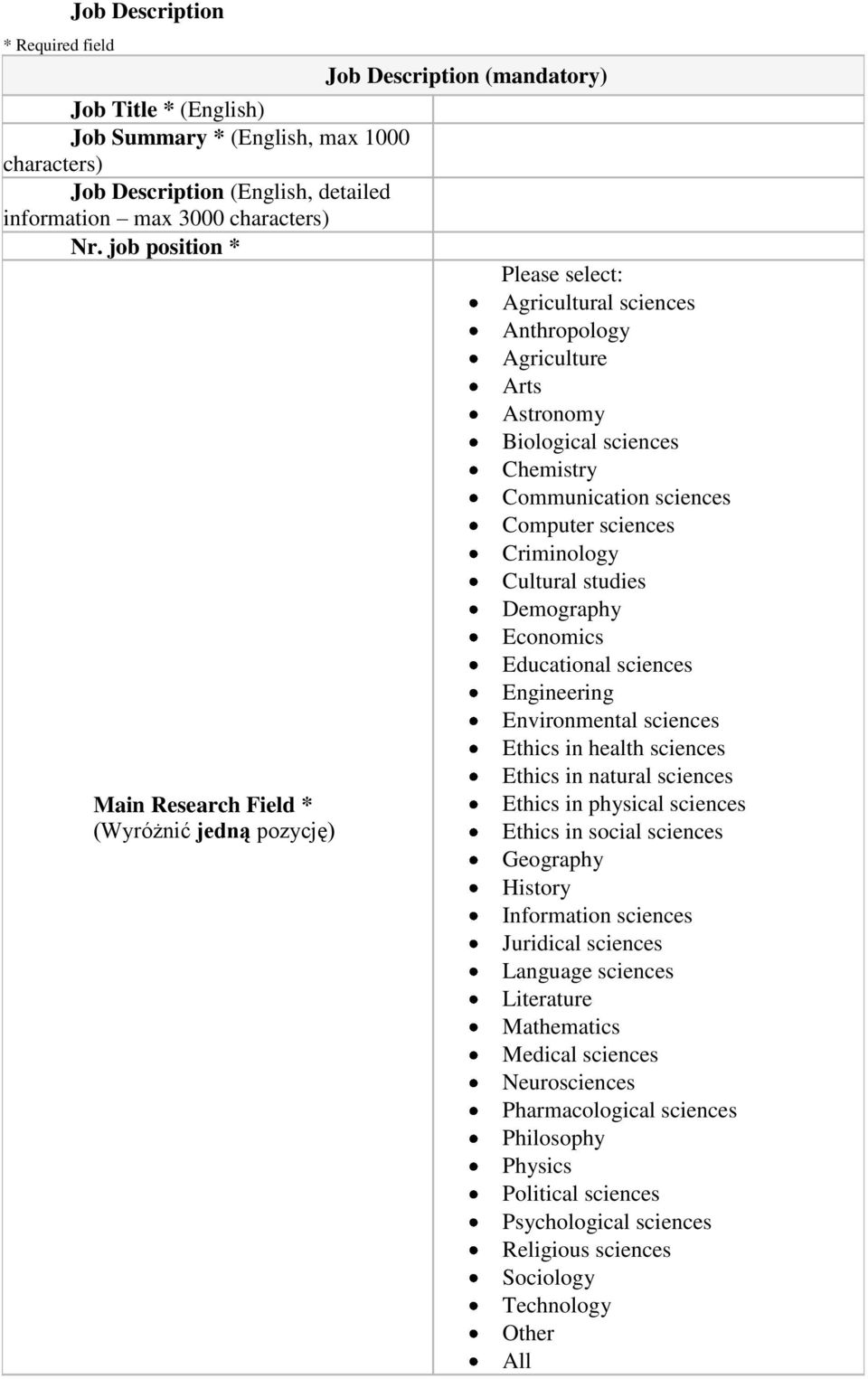 Criminology Cultural studies Demography Economics Educational sciences Engineering Environmental sciences Ethics in health sciences Ethics in natural sciences Ethics in physical sciences Ethics in