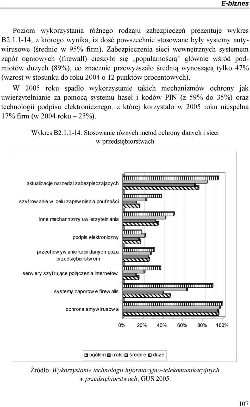 stosunku do roku 2004 o 12 punktów procentowych).