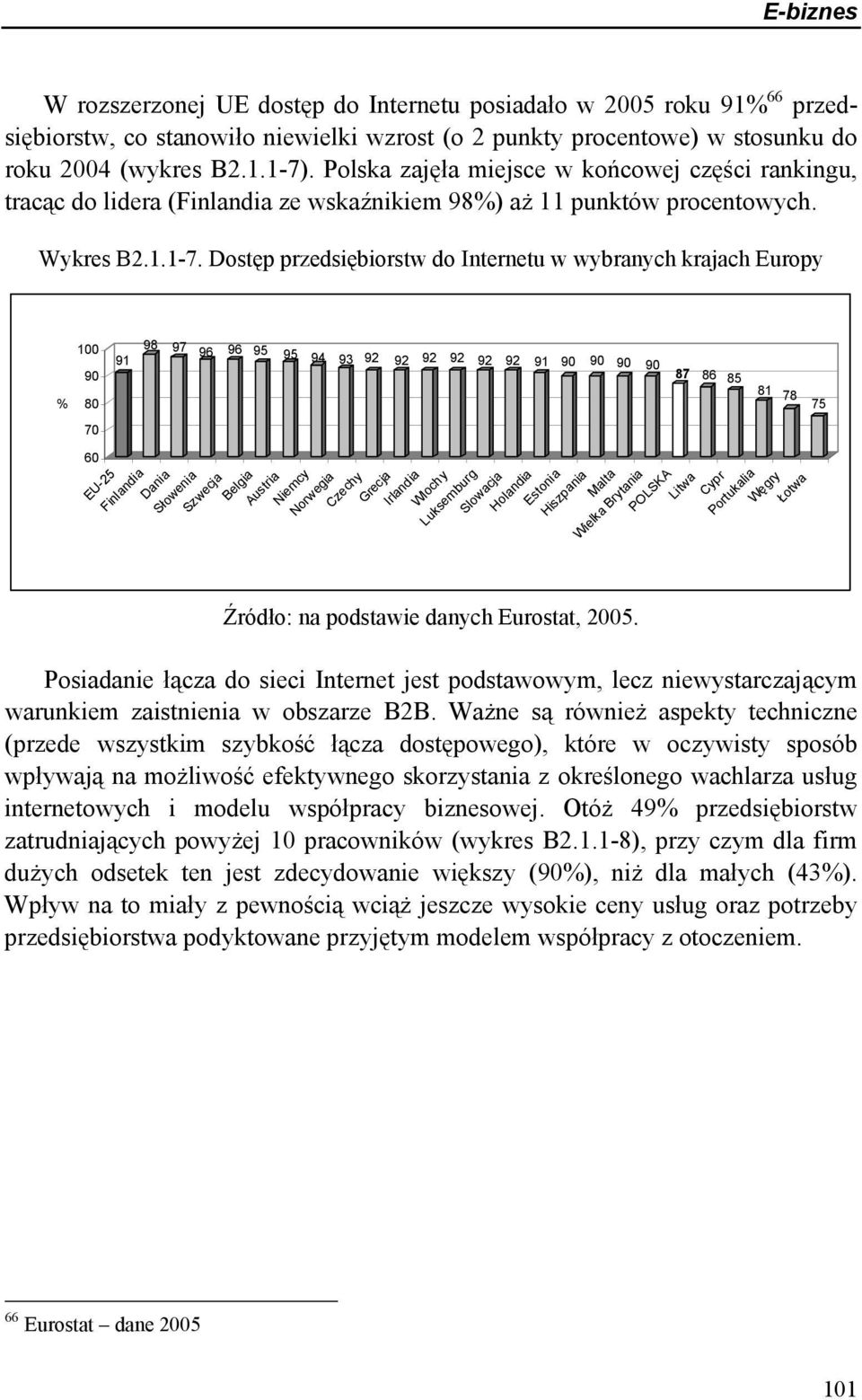 Dostęp przedsiębiorstw do Internetu w wybranych krajach Europy % 100 90 80 70 60 91 EU-25 Finlandia 98 97 96 96 95 95 94 93 92 92 92 92 92 92 91 90 90 90 90 Dania Słowenia Szwecja Belgia Austria