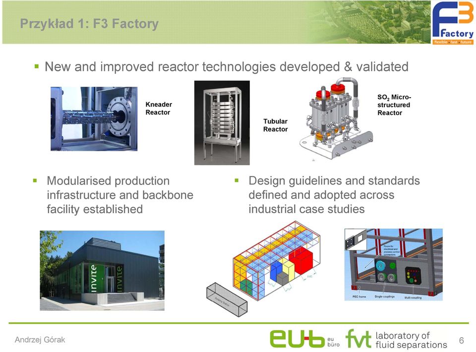 Modularised production infrastructure and backbone facility established