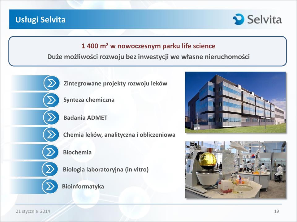 projekty rozwoju leków Synteza chemiczna Badania ADMET Chemia leków,