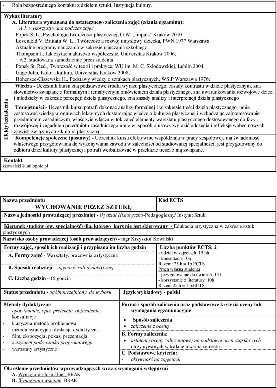 Thompson J., Jak czytać malarstwo współczesne, Universitas Kraków 2006; A.2. studiowana samodzielnie przez studenta Popek St. Red., Twórczość w teorii i praktyce, WU im. M. C.