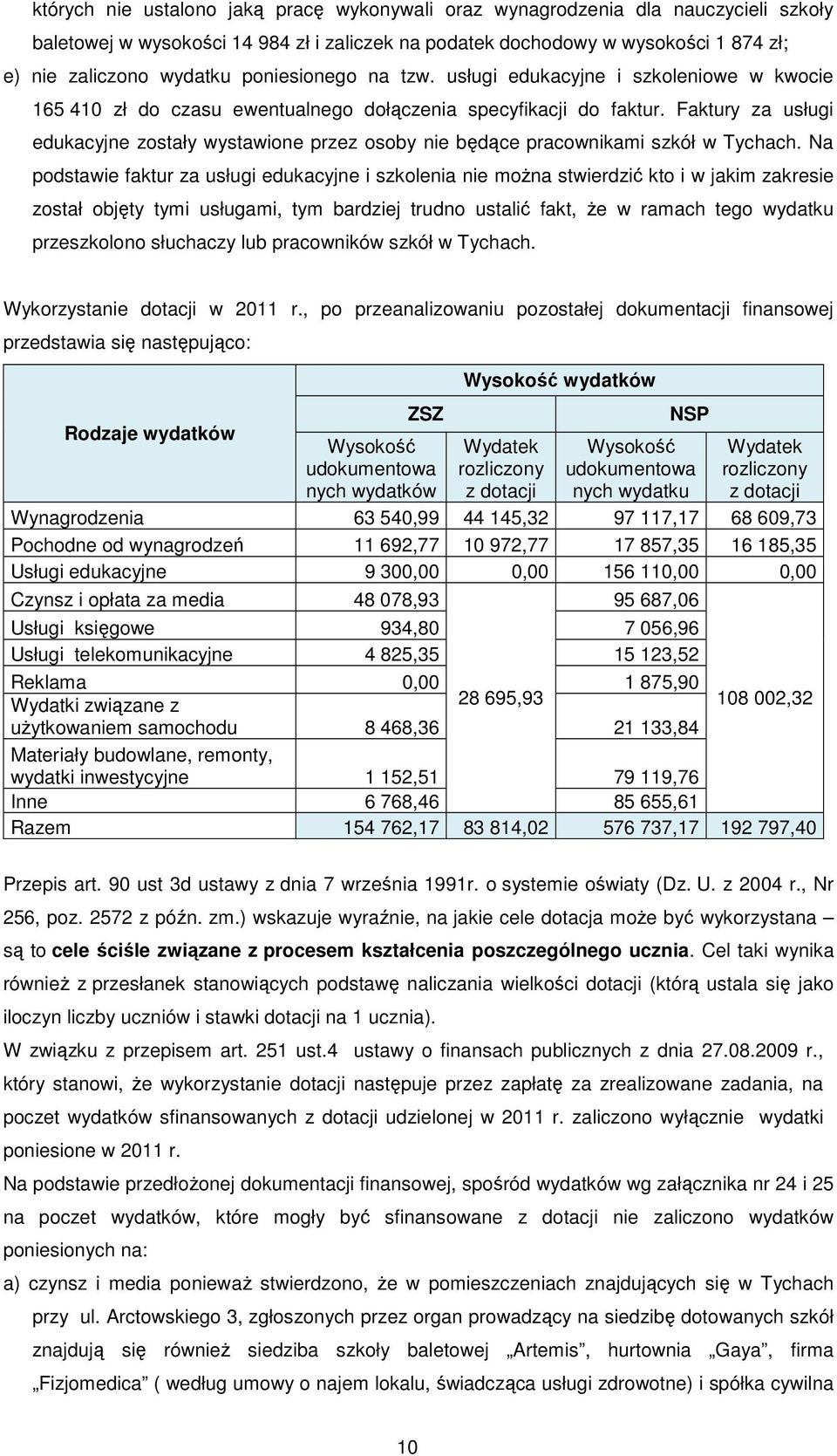 Faktury za edukacyjne zostały wystawione przez osoby nie będące pracownikami szkół w Tychach.