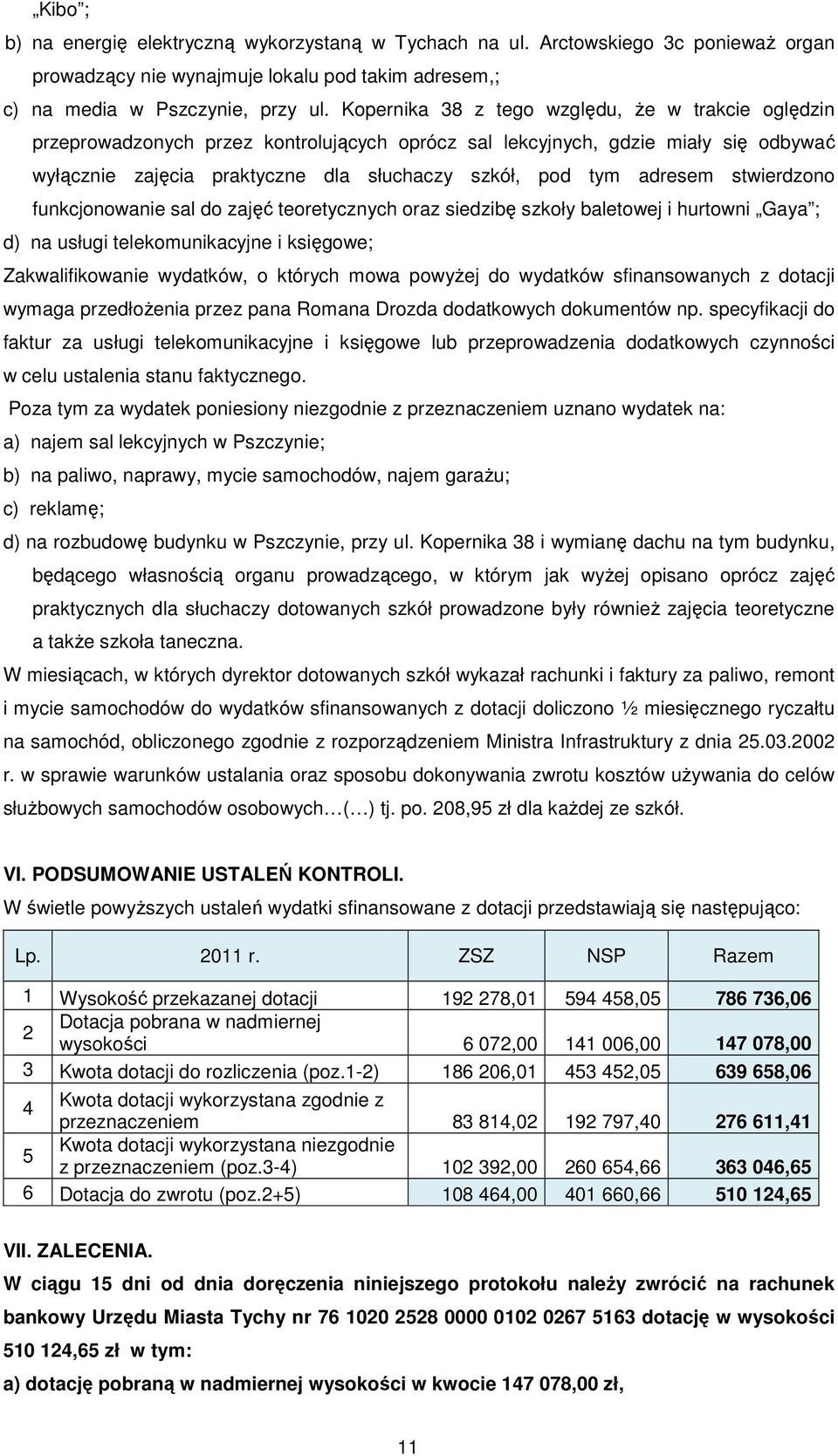 adresem stwierdzono funkcjonowanie sal do zajęć teoretycznych oraz siedzibę szkoły baletowej i hurtowni Gaya ; d) na i ; Zakwalifikowanie wydatków, o których mowa powyżej do wydatków sfinansowanych z