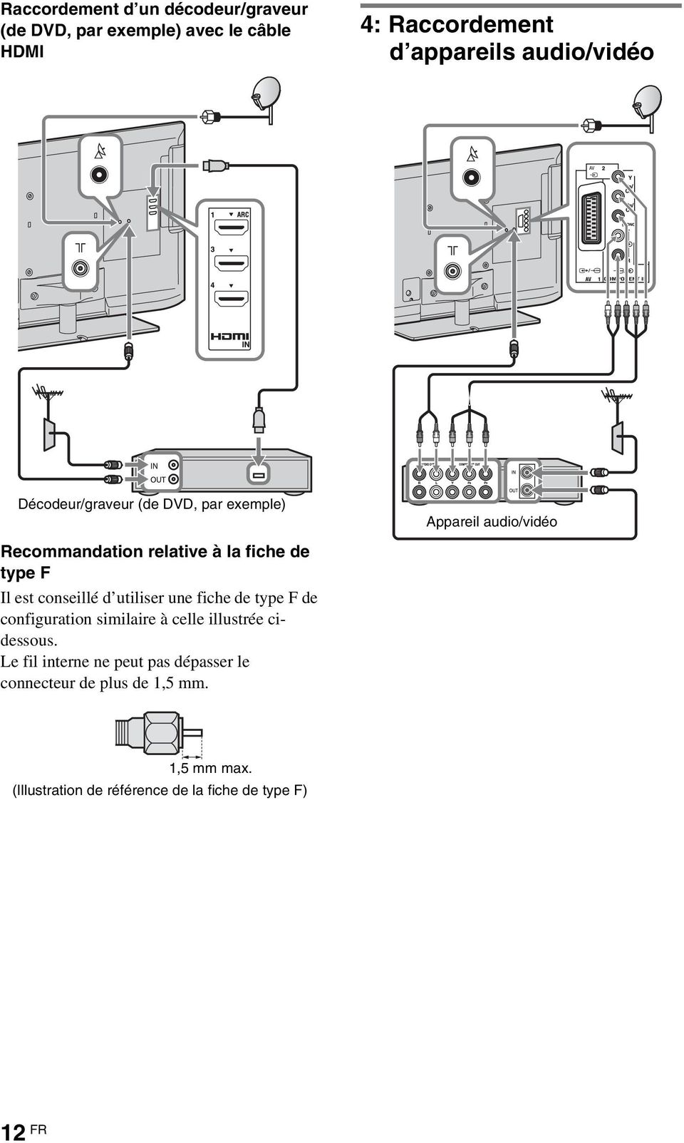 conseillé d utiliser une fiche de type F de configuration similaire à celle illustrée cidessous.