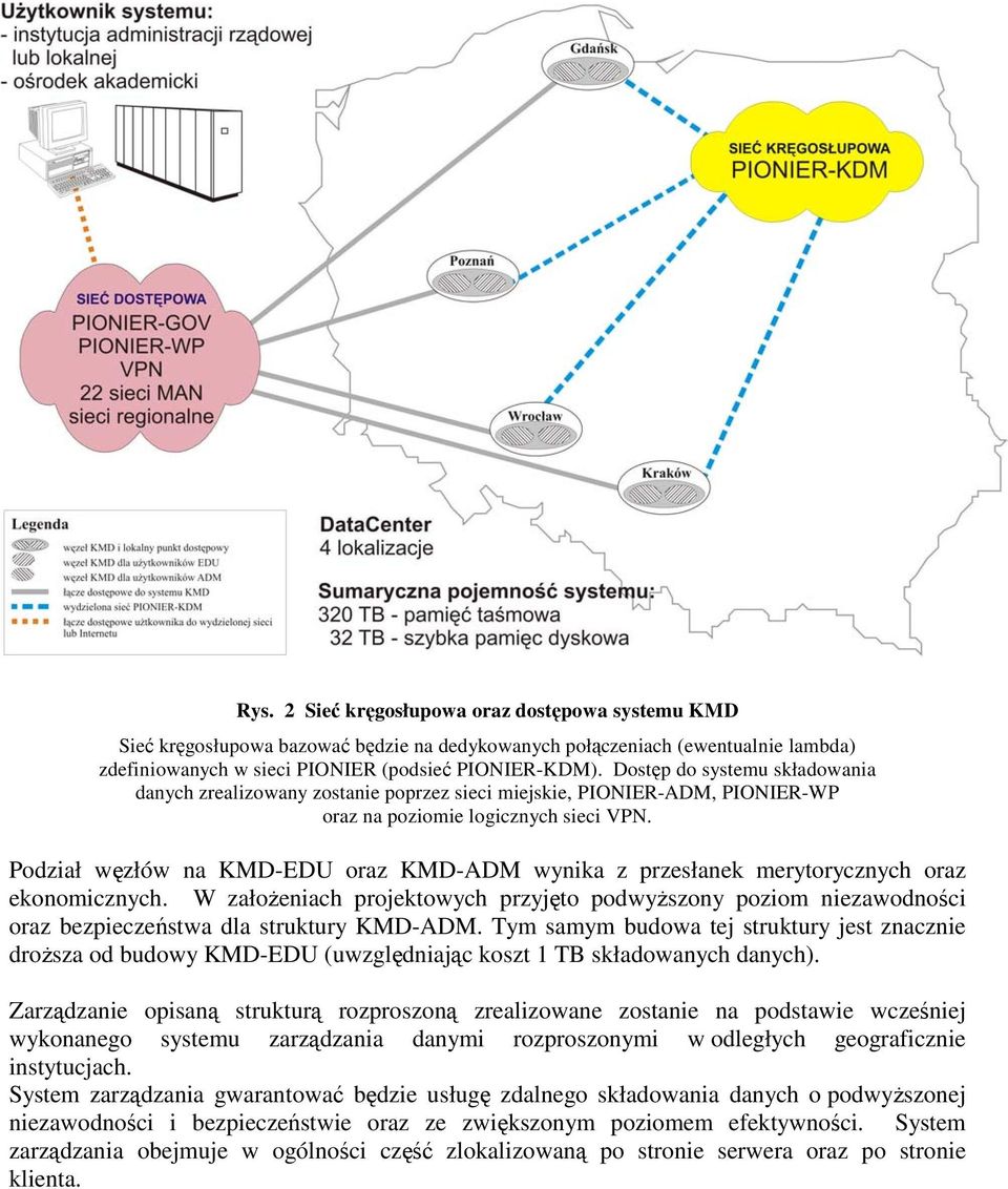 Podział węzłów na KMD-EDU oraz KMD-ADM wynika z przesłanek merytorycznych oraz ekonomicznych.