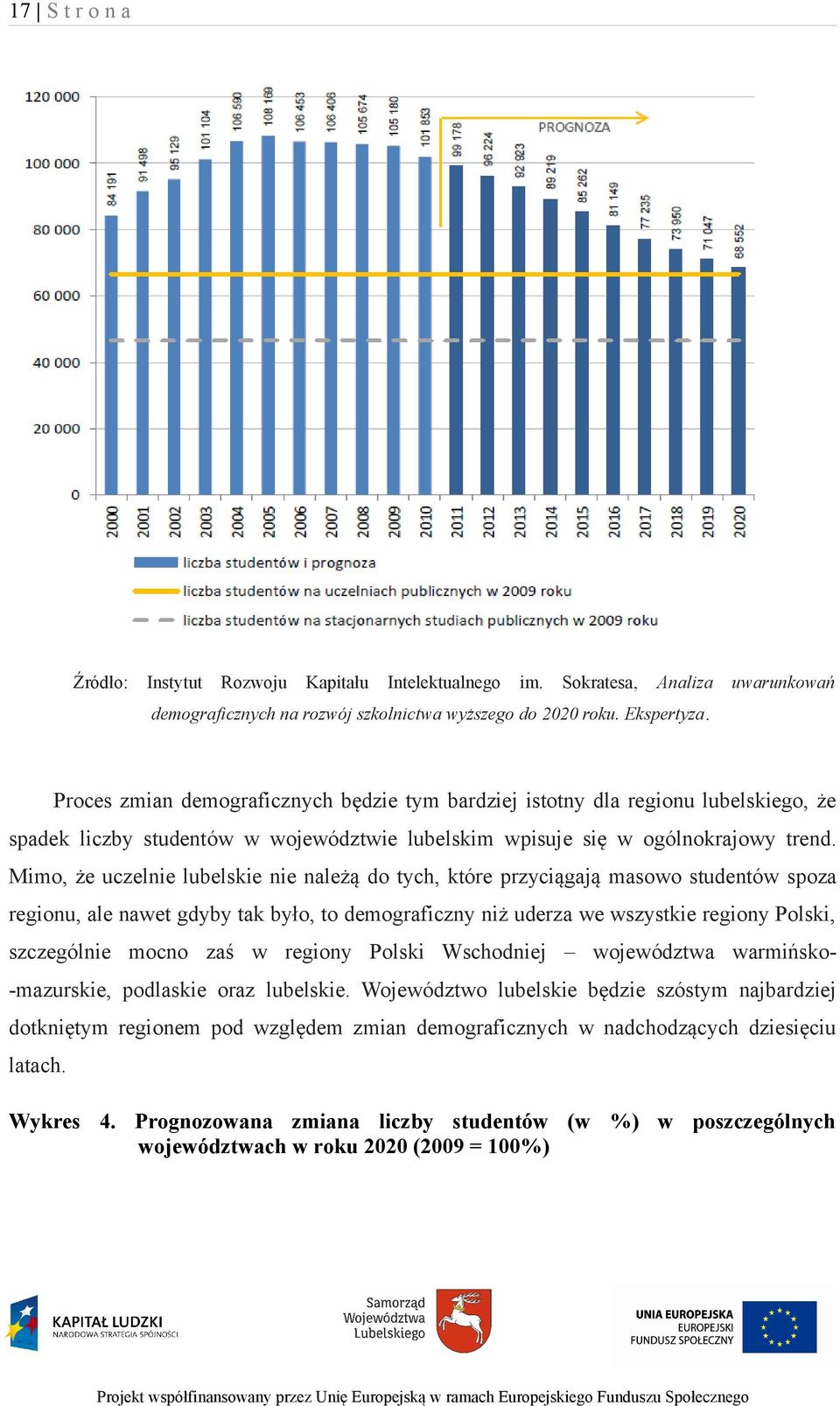 Mimo, że uczelnie lubelskie nie należą do tych, które przyciągają masowo studentów spoza regionu, ale nawet gdyby tak było, to demograficzny niż uderza we wszystkie regiony Polski, szczególnie mocno