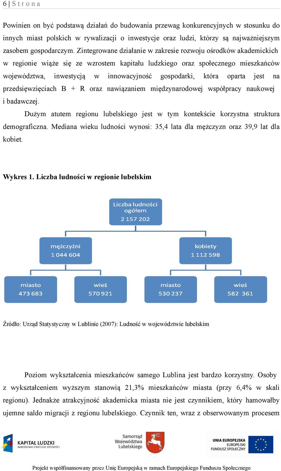 która oparta jest na przedsięwzięciach B + R oraz nawiązaniem międzynarodowej współpracy naukowej i badawczej. Dużym atutem regionu lubelskiego jest w tym kontekście korzystna struktura demograficzna.