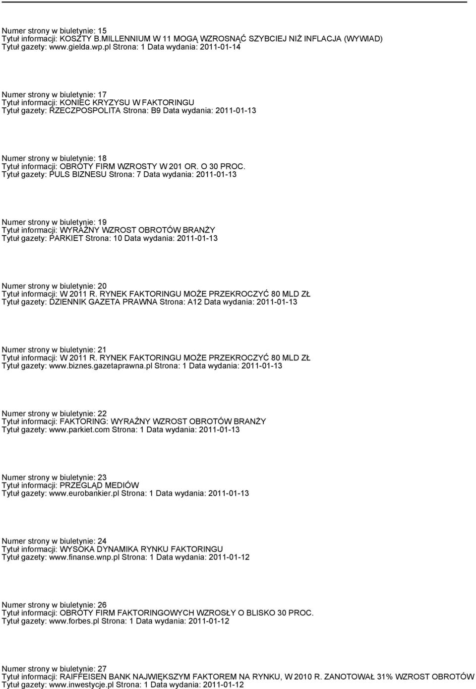 biuletynie: 18 Tytu³ informacji: OBROTY FIRM WZROSTY W 201 OR. O 30 PROC.