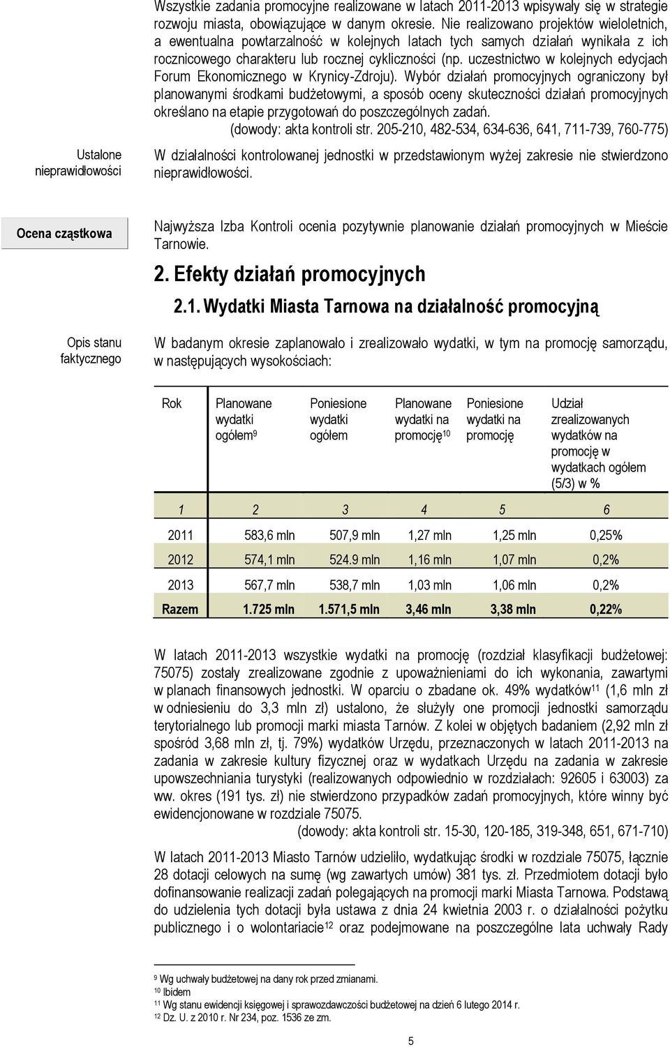 uczestnictwo w kolejnych edycjach Forum Ekonomicznego w Krynicy-Zdroju).