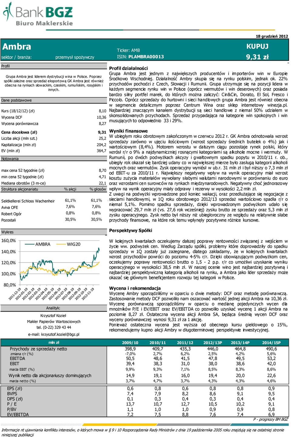 Dane podstawowe Kurs (18/12/12) (zł) Wycena DCF Wycena porównawcza 8,10 10,36 8,27 Ticker: AMB ISIN: PLAMBRA00013 18 grudzień 2012 KUPUJ 9,31 zł Profil działalności Grupa Ambra jest jednym z