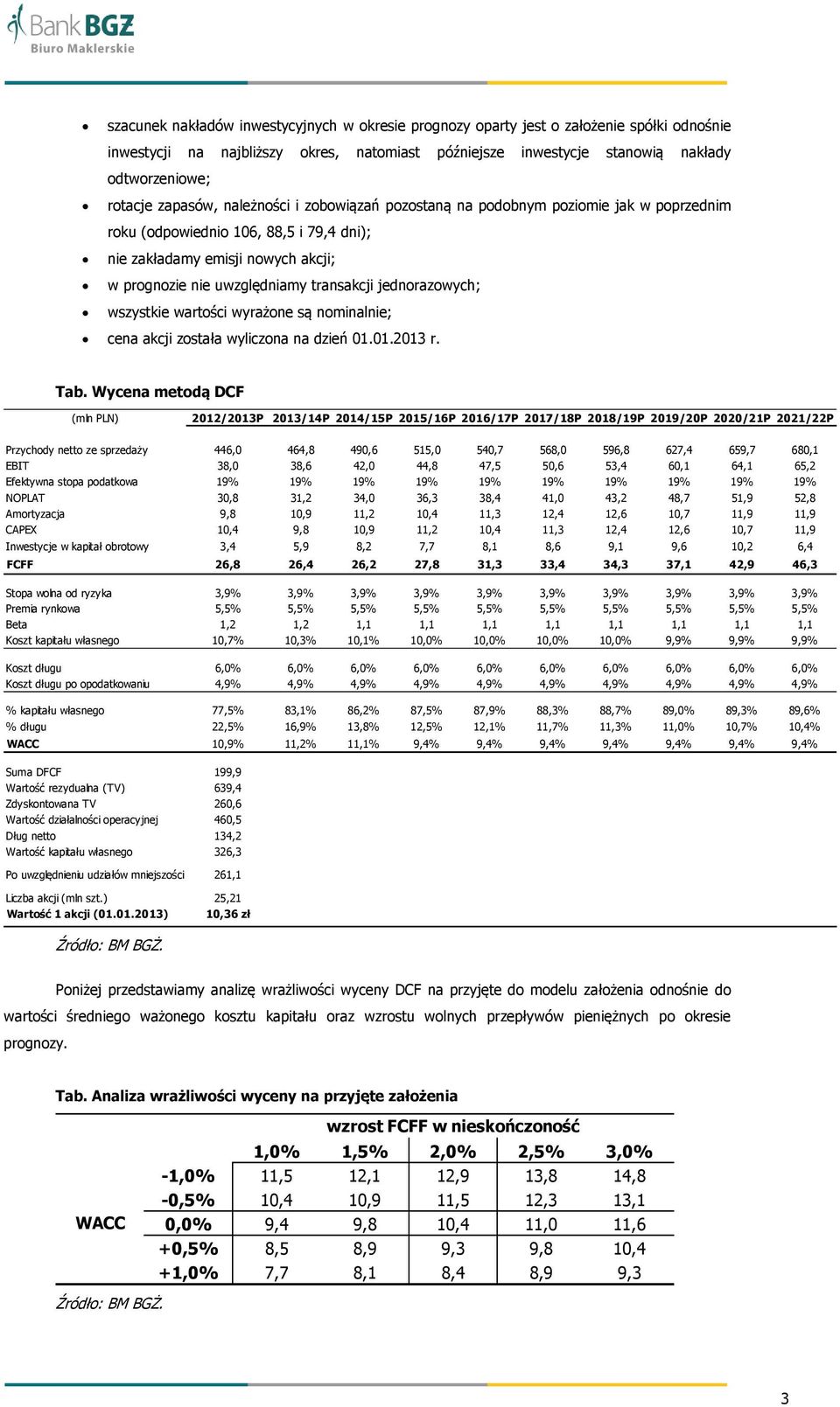 jednorazowych; wszystkie wartości wyrażone są nominalnie; cena akcji została wyliczona na dzień 01.01.2013 r. Tab.