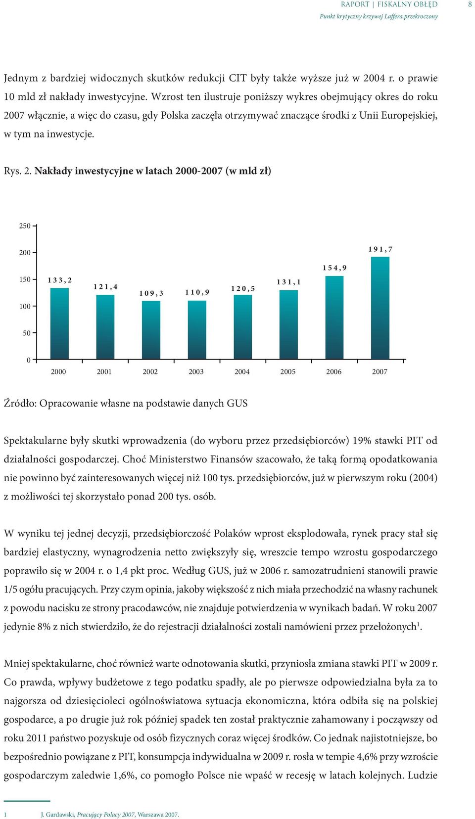 07 włącznie, a więc do czasu, gdy Polska zaczęła otrzymywać znaczące środki z Unii Europejskiej, w tym na inwestycje. Rys. 2.