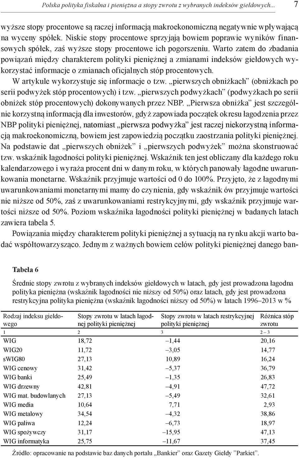 Warto zatem do zbadania powiązań między charakterem polityki pieniężnej a zmianami indeksów giełdowych wy korzystać informacje o zmianach oficjalnych stóp procentowych.